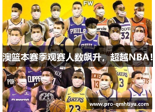 澳篮本赛季观赛人数飙升，超越NBA！