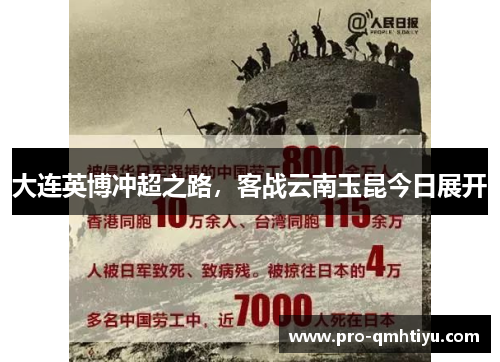 大连英博冲超之路，客战云南玉昆今日展开